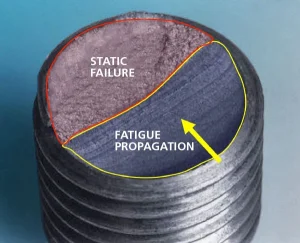 Read more about the article FATIGUE FAILURE OF BOLTS